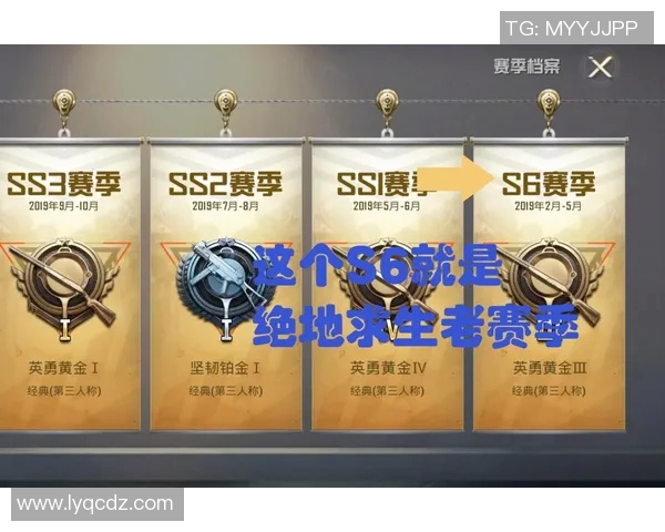 热议和平精英FPX战队在S15赛季LOL中的节奏变革与战术创新探讨