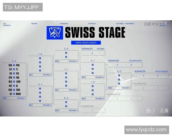 S15电竞总决赛精英赛中IG战术表现的深度分析与点评