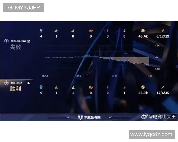 esports数据职业联赛积分榜TES强势领跑以97分稳居第一位置 esports数据职业联赛积分榜TES强势领跑以97分稳居第一位置