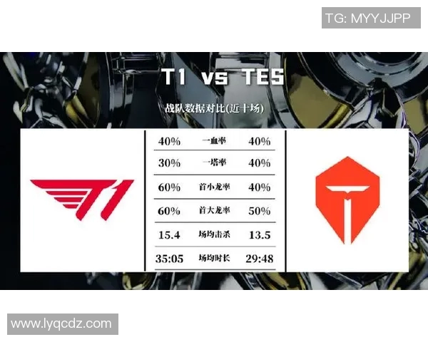 esports最新数据深入分析TES战队的防守策略与战术执行细节 esports最新数据深入分析TES战队的防守策略与战术执行细节