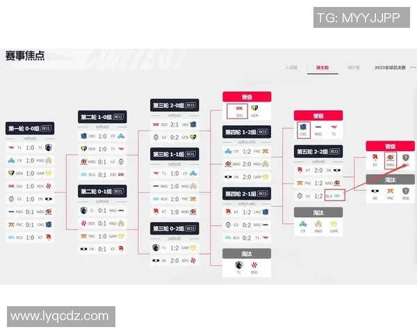 电竞比分赛后复盘LNG与BLG的战术意识与团队配合分析实时新闻